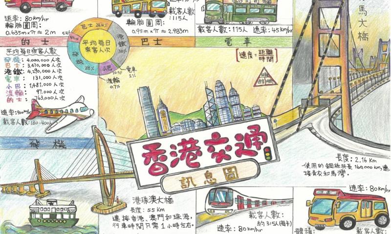 6D 沈詠嘉